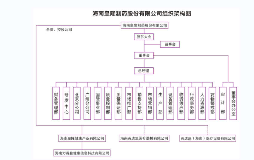 EZPAYǮ����(�й���) - �ٷ���վ