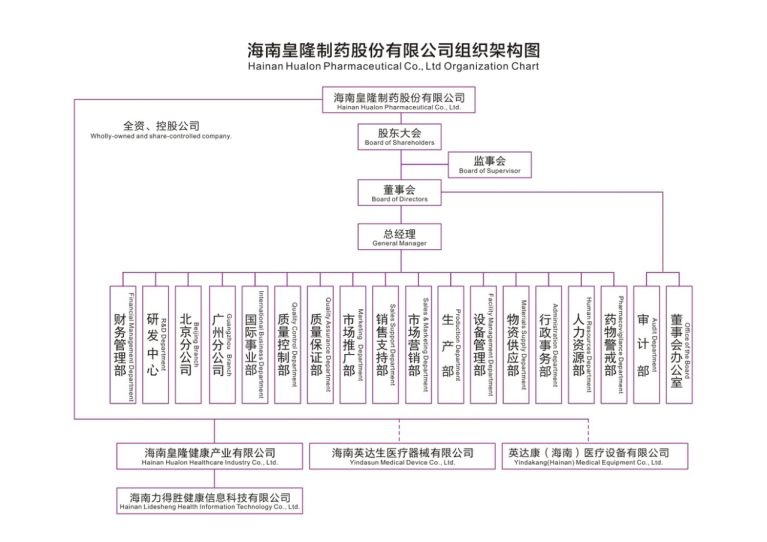 EZPAYǮ����(�й���) - �ٷ���վ